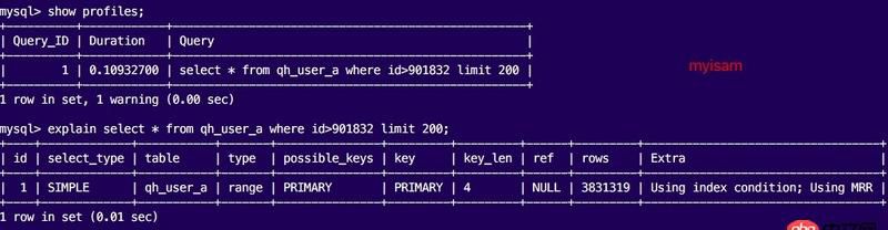 mysql優(yōu)化 - mysql innodb 與 myisam 鎖