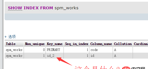 phpmyadmin - mysql查找索引，發現 id_2 的 key_name，請問這個是什么索引？？