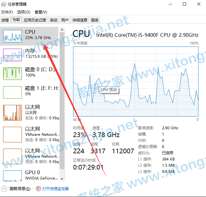 Win10電腦CPU占用過(guò)高怎么解決？