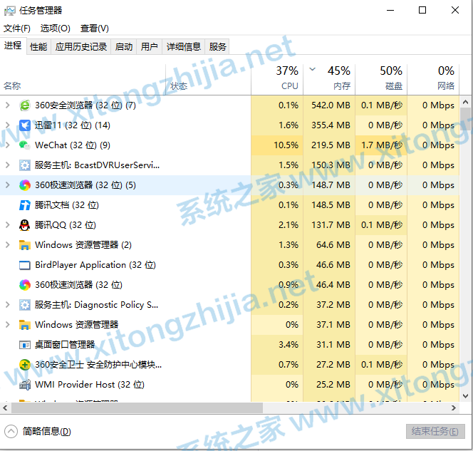 Win10電腦CPU占用過(guò)高怎么解決？
