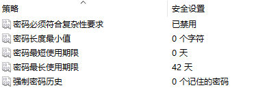Win10如何設(shè)置讓系統(tǒng)進(jìn)行自動提醒？Win10設(shè)置自動提醒的方法