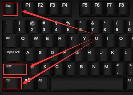 Win10任務(wù)管理器的快捷鍵有哪些？Win10任務(wù)管理器的快捷鍵大全