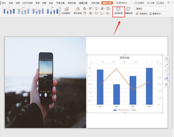 PPT中組合兩個圖表表現(xiàn)數(shù)據(jù)關(guān)系方法