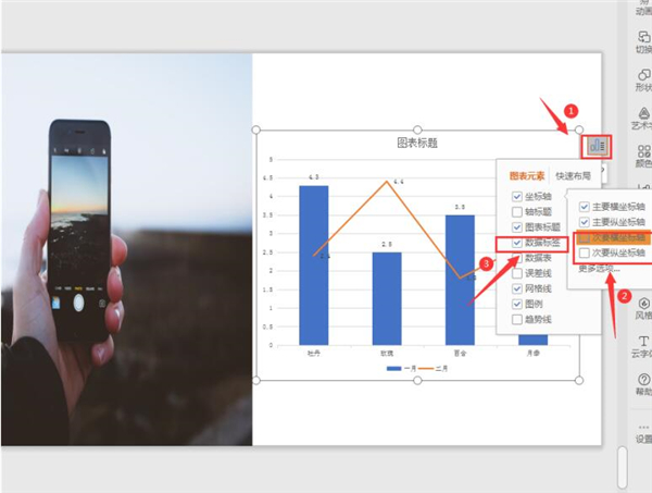 PPT中組合兩個圖表表現(xiàn)數(shù)據(jù)關(guān)系方法