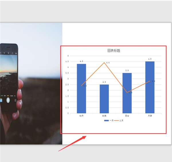 PPT中組合兩個圖表表現(xiàn)數(shù)據(jù)關(guān)系方法