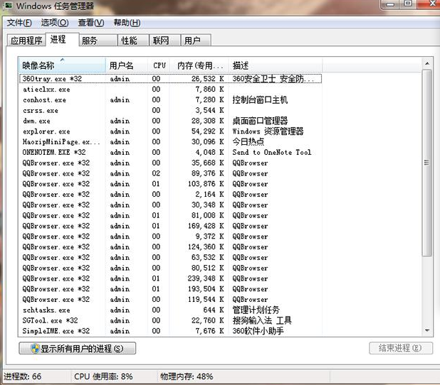 Win7怎么永久關閉桌面彈出廣告？Win7永久關閉桌面彈出廣告的方法