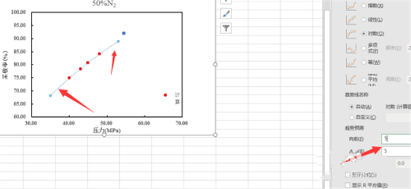 Excel怎樣延長趨勢線？