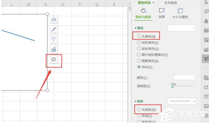 Excel迷你圖在哪里?Excel迷你圖怎么設(shè)置
