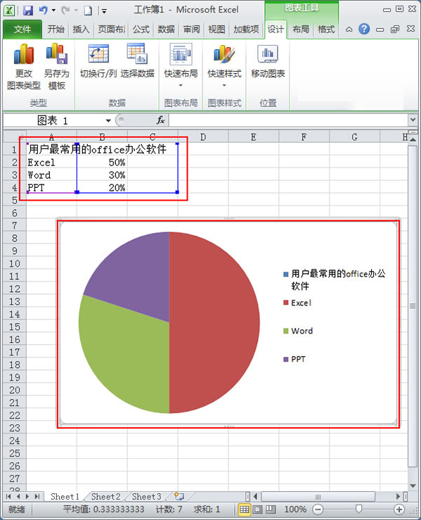 使用Excel2010如何制作簡單扇形統(tǒng)計圖？