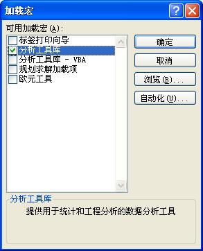 如何使用Excel 2010做數據分析工具？