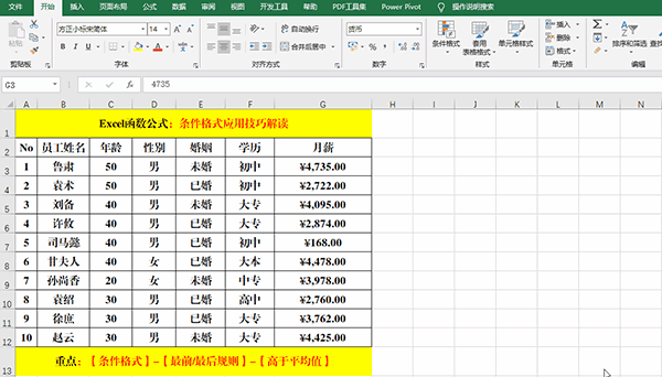 Excel 2019中使用條件格式分析數據的7類方法教學