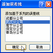 如何給Excel圖表添加誤差線？Excel圖表添加誤差線方法