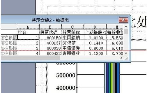 PPT怎樣導入Excel表格？PPT導入Excel表格方法