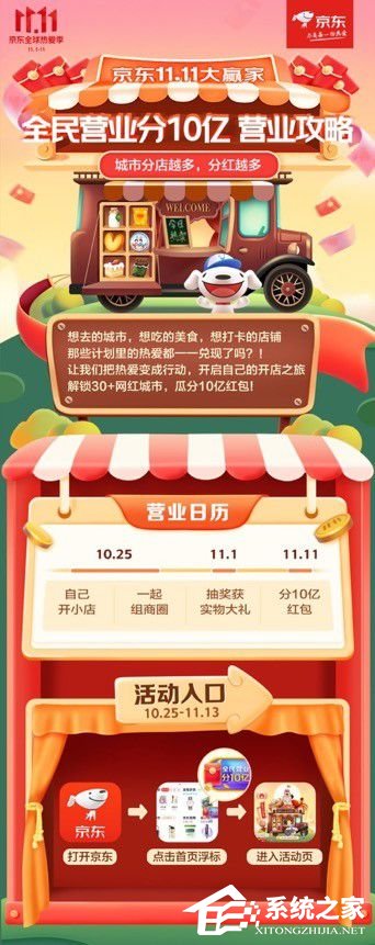 京東全民營業瓜分10億活動來啦！超強攻略趕緊看起來！