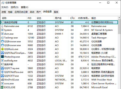 Win10中系統空閑進程占用CPU過高怎么辦？Win10中系統空閑進程占用CPU過高如何解決
