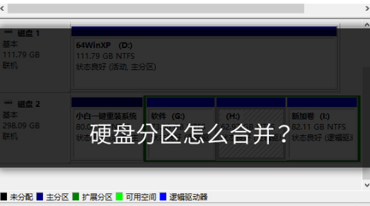Win7重裝系統怎么合并分區？電腦重裝系統硬盤分區合并的方式