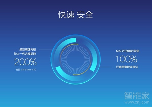 qq瀏覽器安全中心怎么關(guān)閉