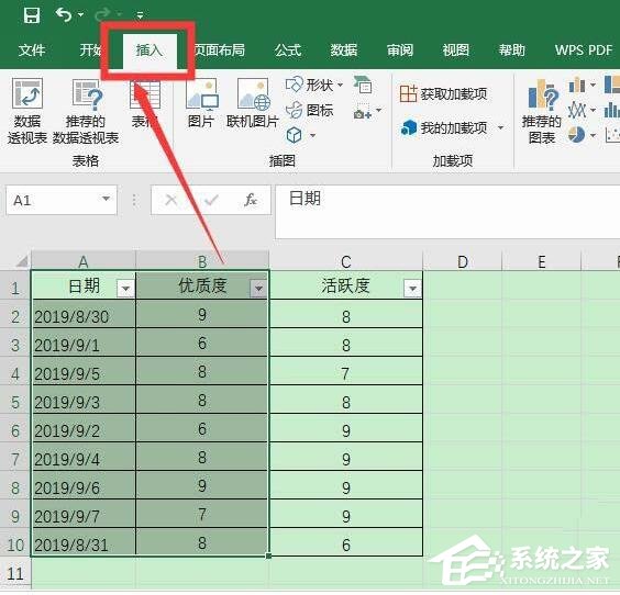 WPS怎么將Excel表格數據轉成三維立體餅圖？