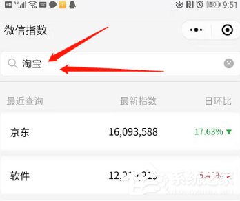 微信指數(shù)怎么看？微信指數(shù)查看方法介紹