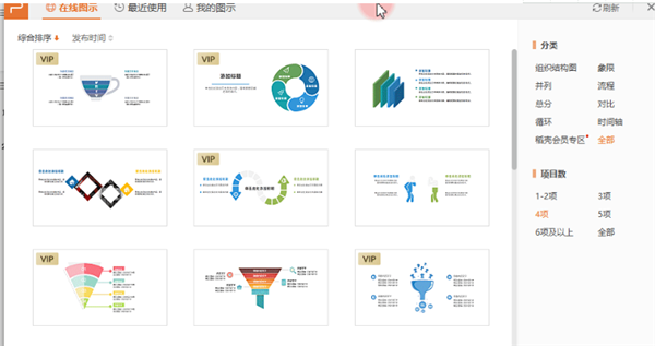 怎么在PPT中把文字轉成圖示？
