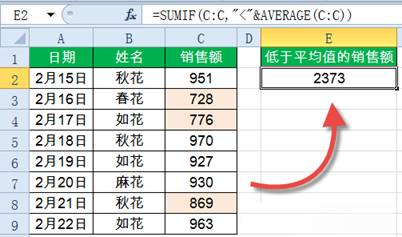 Sumif函數怎么用？Excel中Sumif函數詳細使用教程