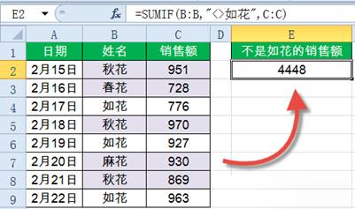 Sumif函數怎么用？Excel中Sumif函數詳細使用教程