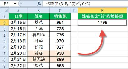 Sumif函數怎么用？Excel中Sumif函數詳細使用教程