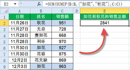 Sumif函數怎么用？Excel中Sumif函數詳細使用教程