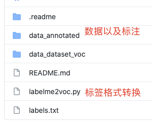 Python深度學習之圖像標簽標注軟件labelme詳解