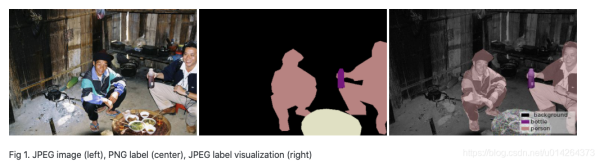 Python深度學習之圖像標簽標注軟件labelme詳解