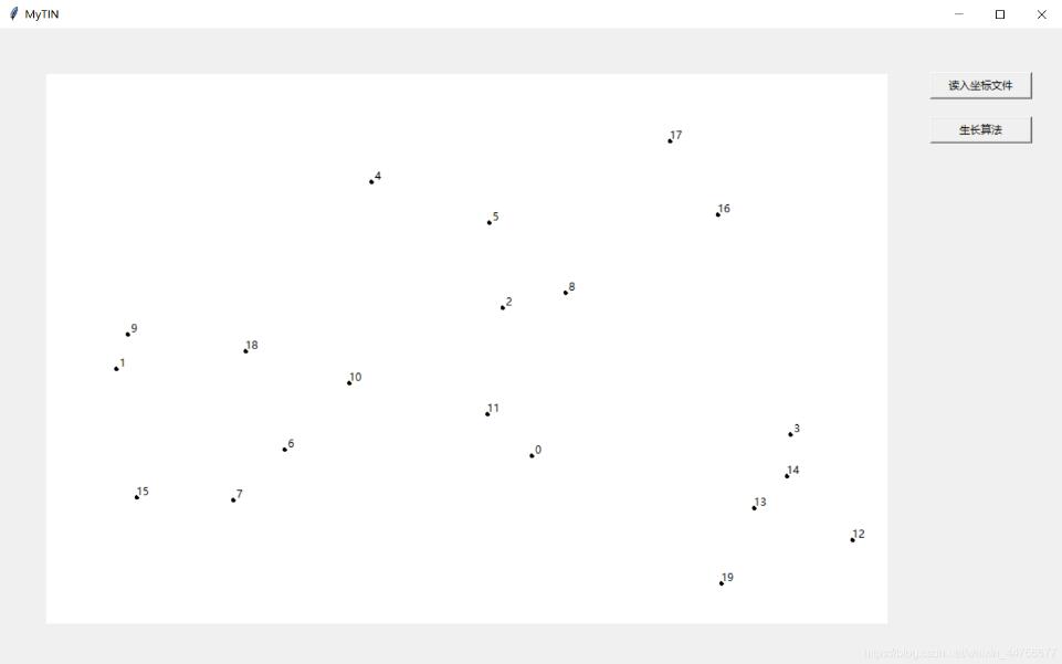 python 實現德洛內三角剖分的操作