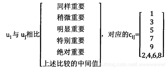 Python實現層次分析法及自調節層次分析法的示例