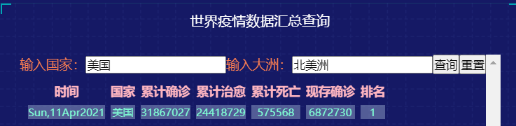 Python的flask接收前臺(tái)的ajax的post數(shù)據(jù)和get數(shù)據(jù)的方法