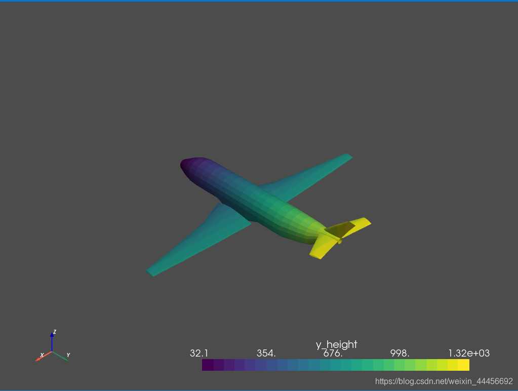 Python利用PyVista進行mesh的色彩映射的實現