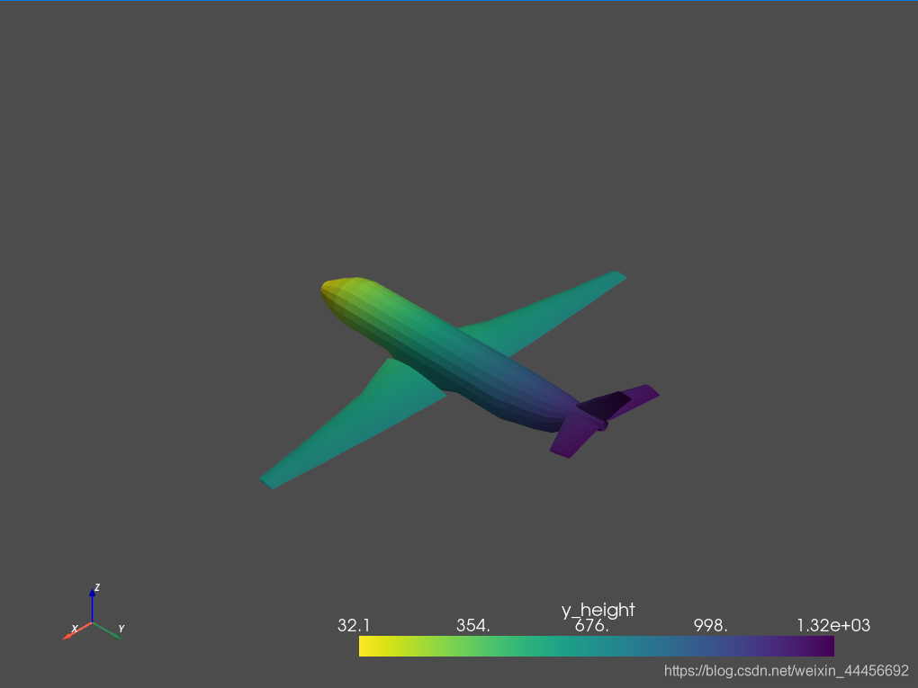 Python利用PyVista進行mesh的色彩映射的實現