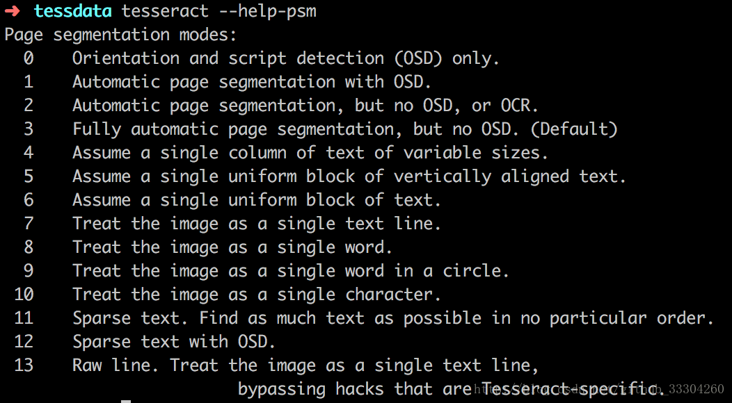 python實現圖像識別的示例代碼