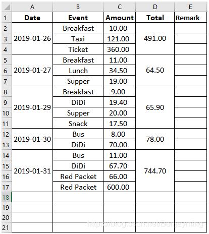 Python 對Excel求和、合并居中的操作