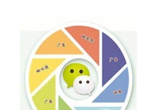 微商社交運(yùn)營技巧，微信賣衣服起步技巧