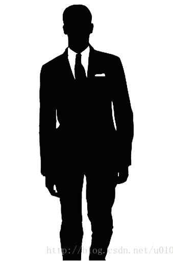 Python 制作詞云的WordCloud參數(shù)用法說明