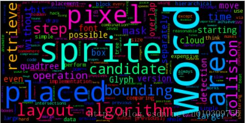 Python 制作詞云的WordCloud參數(shù)用法說明
