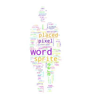 Python 制作詞云的WordCloud參數(shù)用法說明