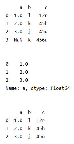 聊聊python dropna()和notnull()的用法區別