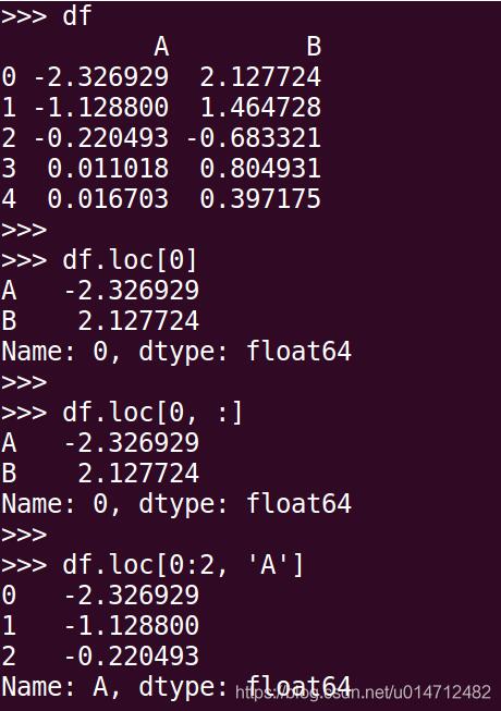 聊聊Python pandas 中loc函數的使用,及跟iloc的區別說明