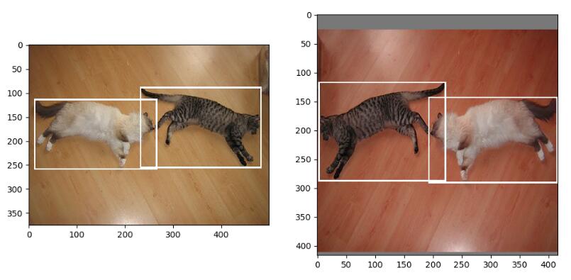 Python plt 利用subplot 實現在一張畫布同時畫多張圖