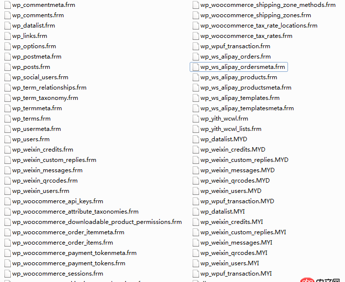 MySQL數據庫只備份了數據庫文件夾下的文件.frm格式的，還能恢復嗎？