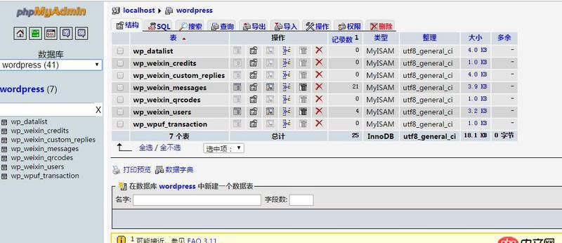 MySQL數據庫只備份了數據庫文件夾下的文件.frm格式的，還能恢復嗎？
