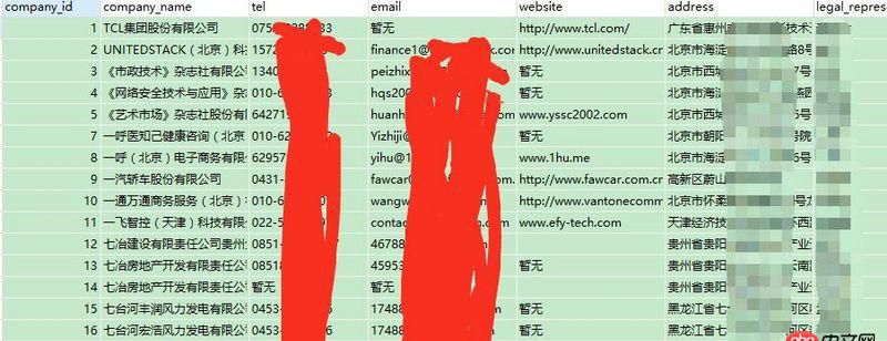 mysql - 為什么SQL使用limit顯示出來的前五行是亂序的