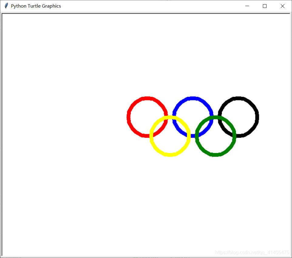 python繪圖模塊之利用turtle畫圖