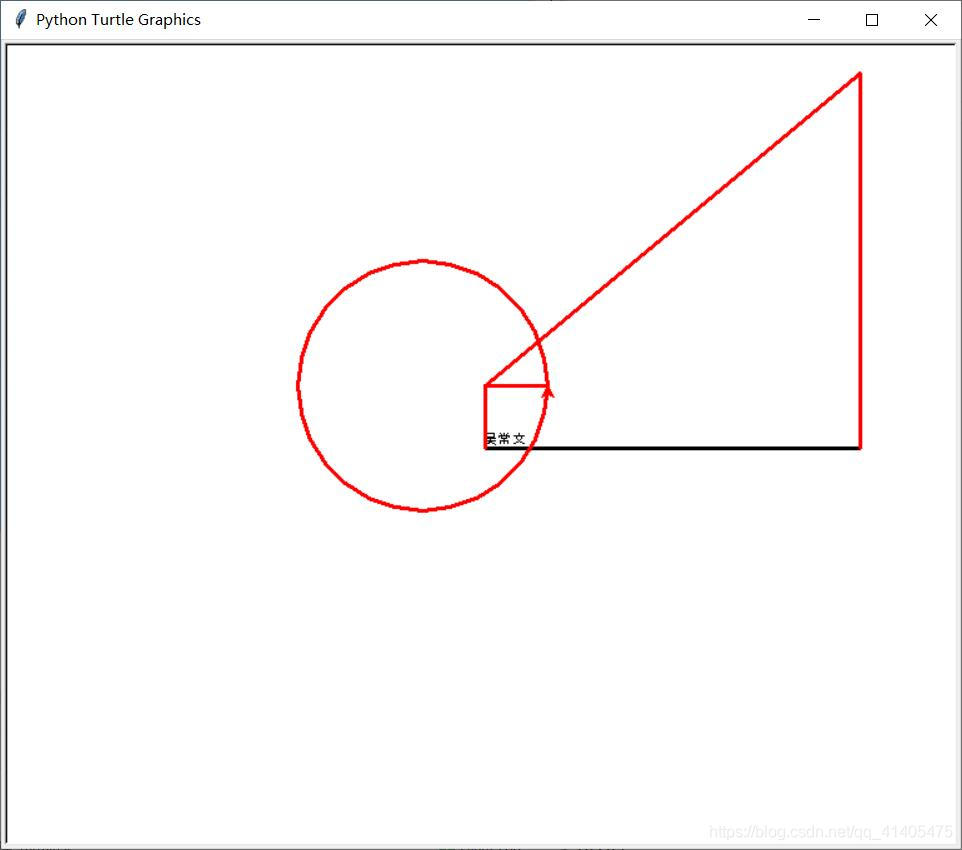 python繪圖模塊之利用turtle畫圖