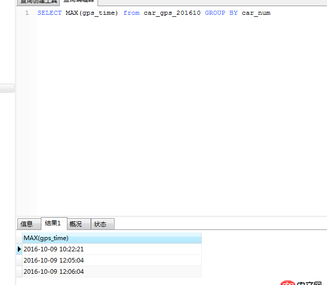 mysql - sql語句這個地方，子查詢為什么沒起作用？